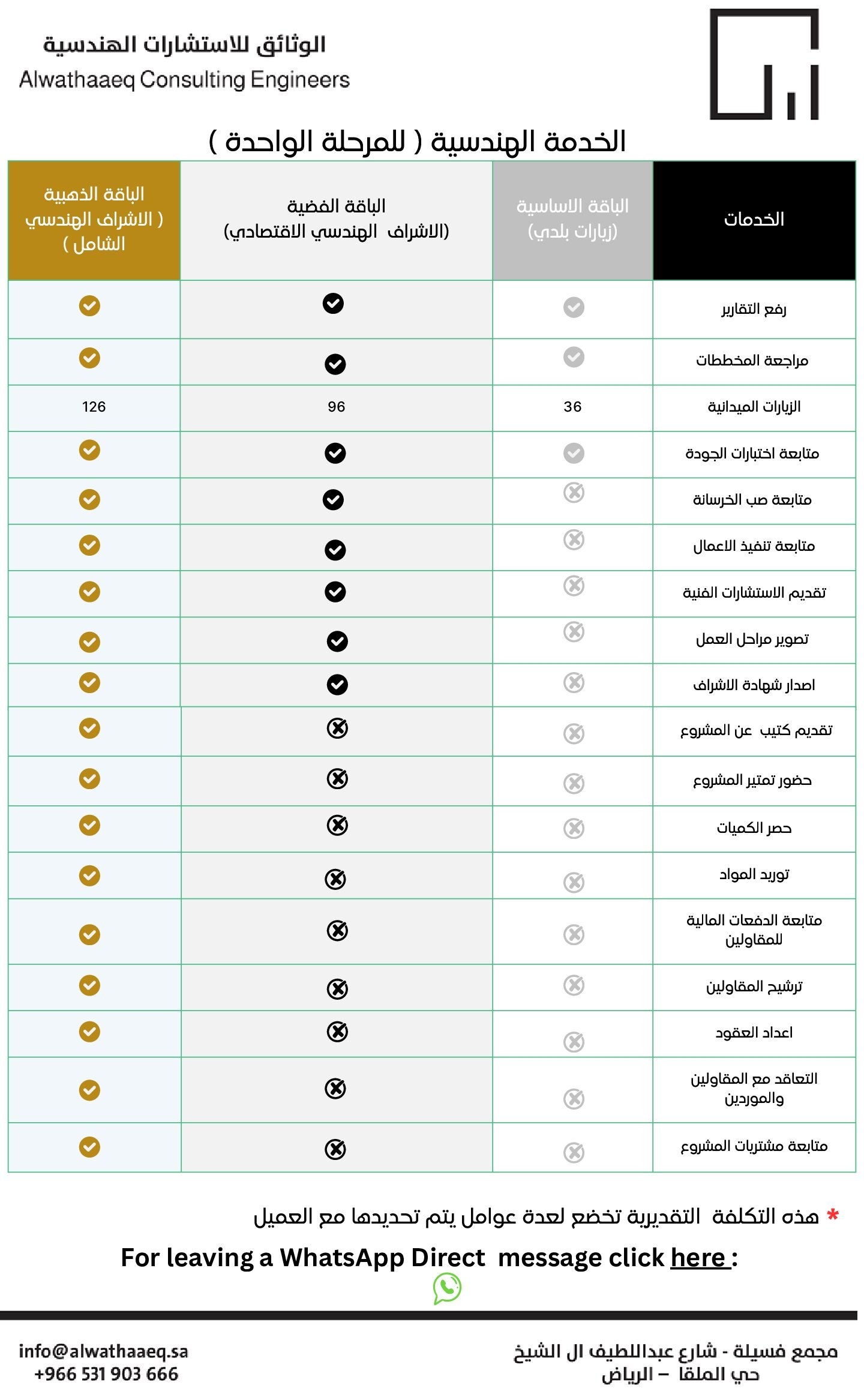 Service  pricing  | اسعار  الخدمات الهندسية  